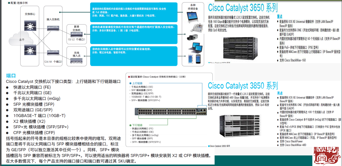 思科企业网交换机生态体系3