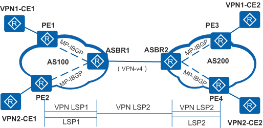 OptionB