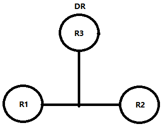 2类-2